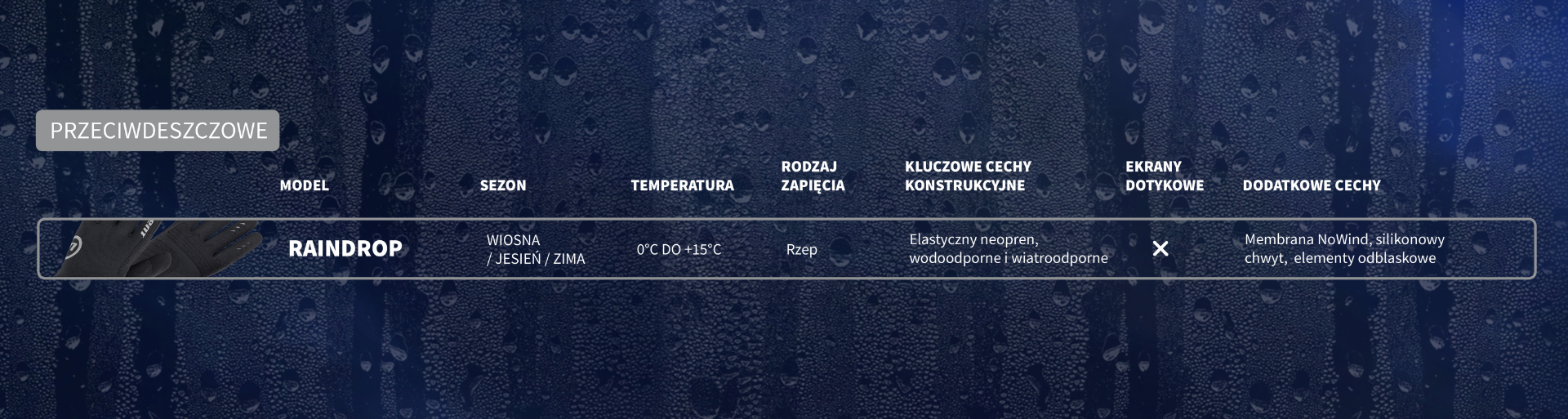 Rękawiczki jesienne i zimowe od Accent-Bikes odzież na zimę termiczna